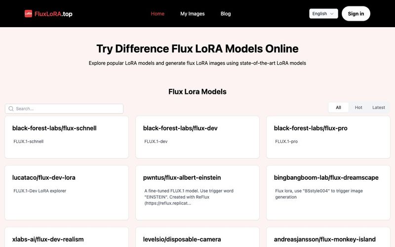 Flux LoRA-Generate Images with Flux LoRA Models-AllinAI.Tools