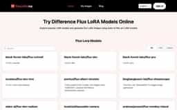 Flux LoRA-Generate Images with Flux LoRA Models