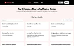 Flux LoRA-Generate Images with Flux LoRA Models