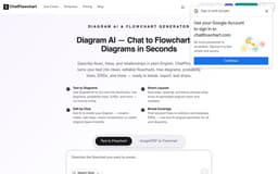 ChatFlowchart-Diagram AI & AI Flowchart Generator